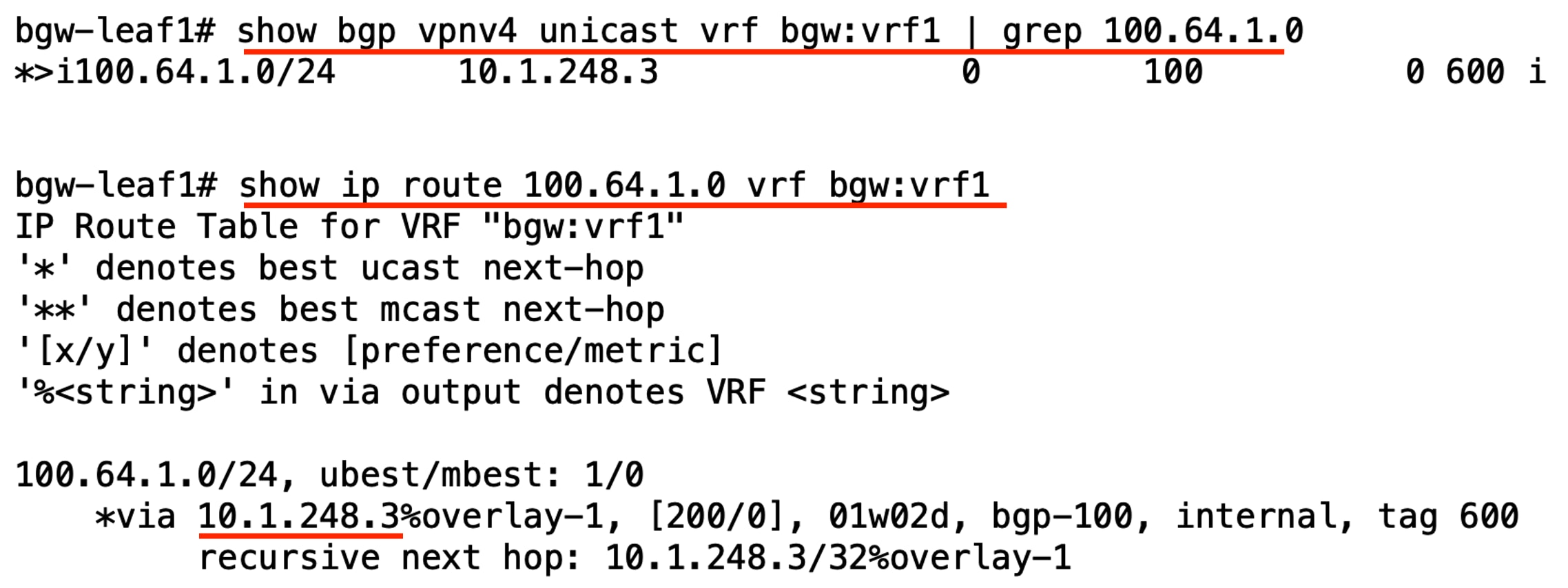 Related image, diagram or screenshot