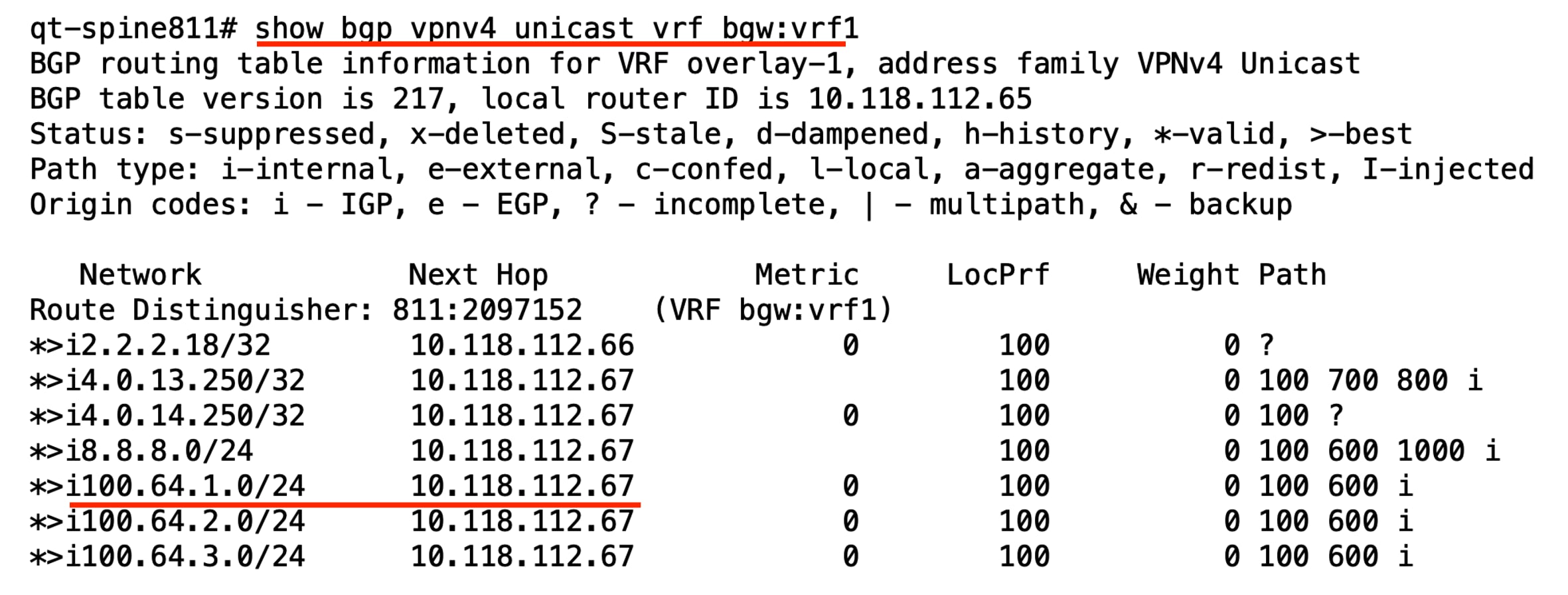 Related image, diagram or screenshot