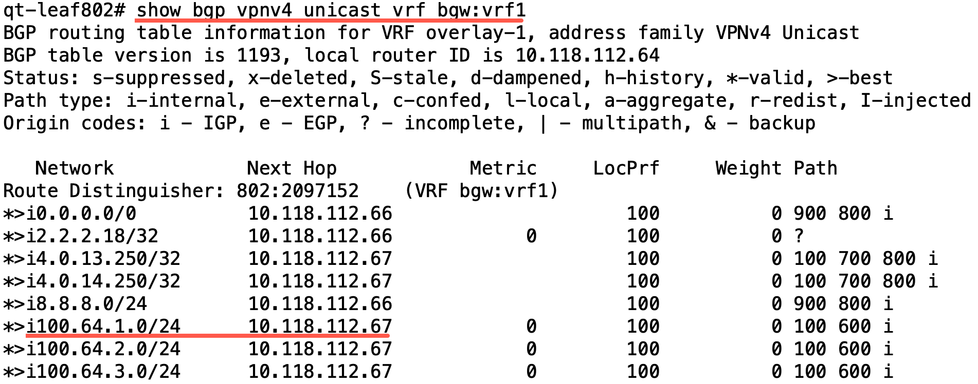 Related image, diagram or screenshot