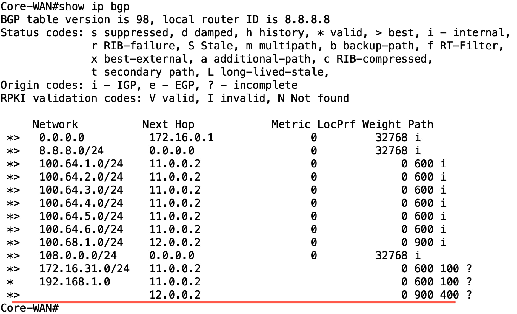 Related image, diagram or screenshot