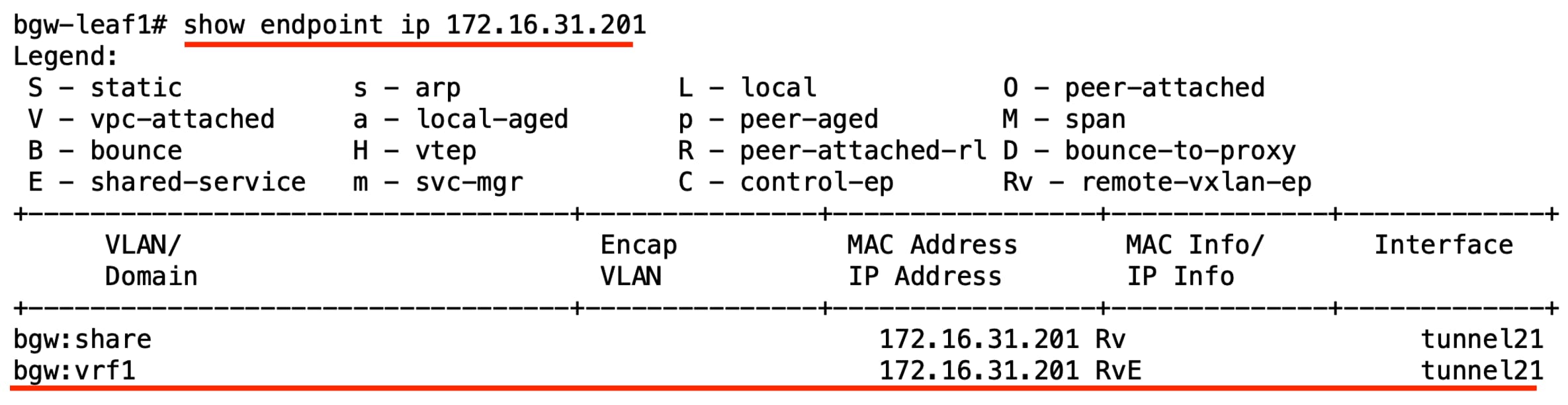 Related image, diagram or screenshot