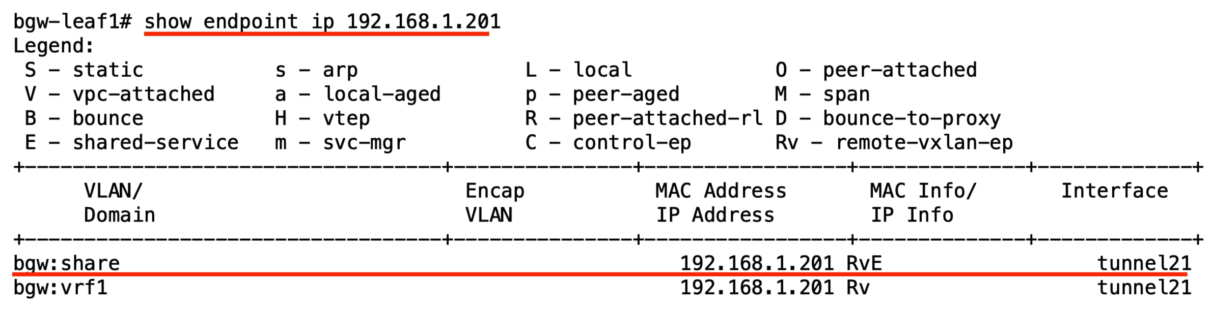 Related image, diagram or screenshot