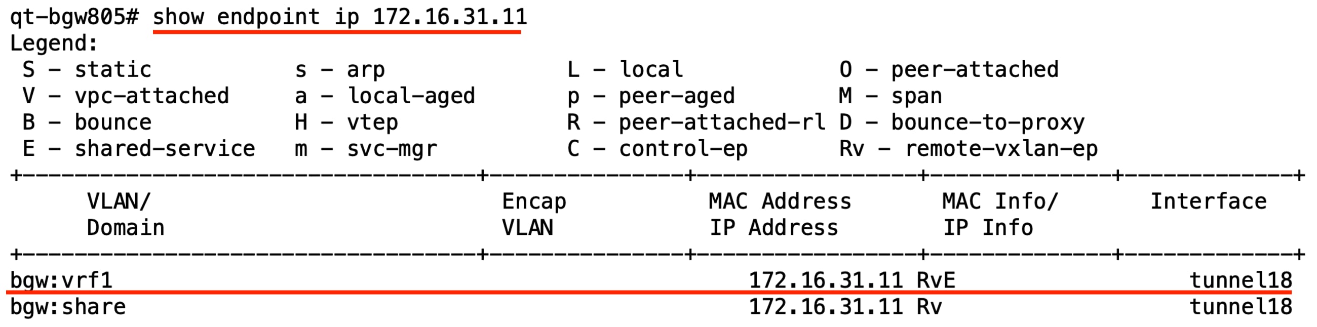 Related image, diagram or screenshot