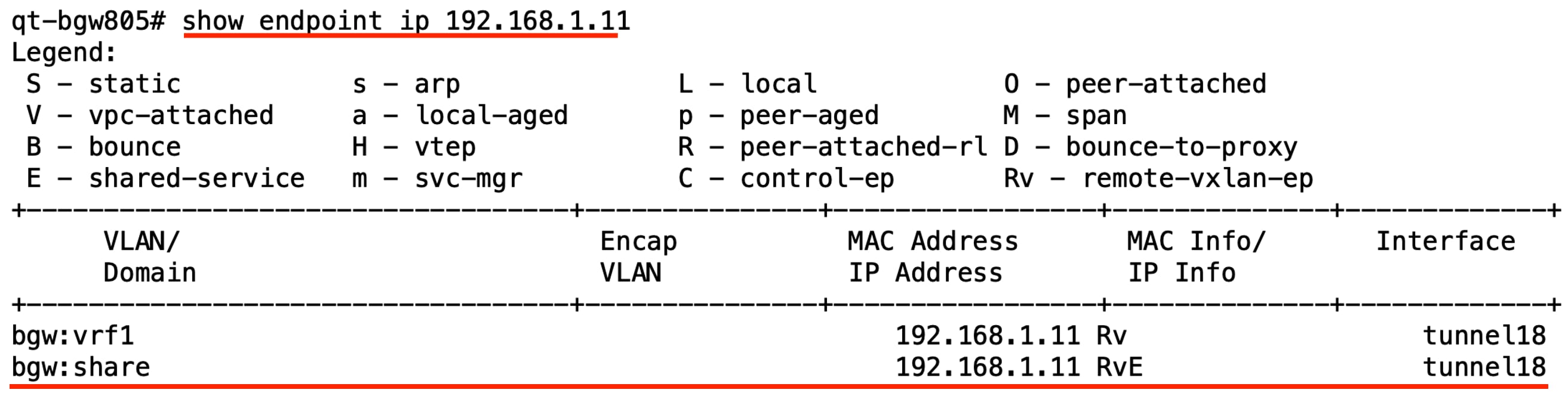 Related image, diagram or screenshot