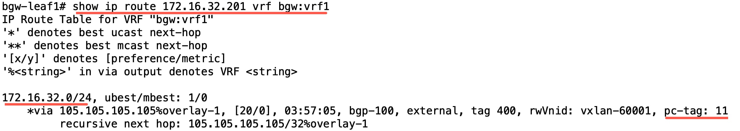 Related image, diagram or screenshot