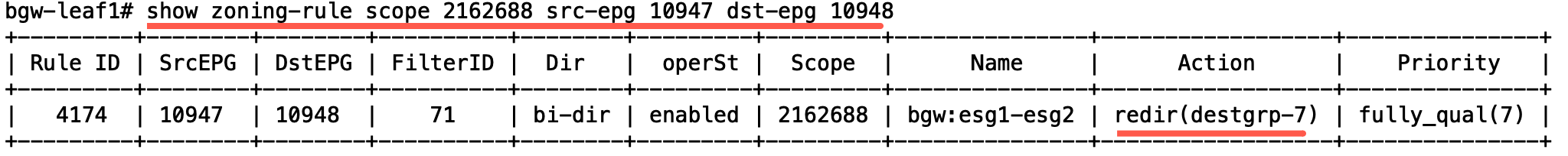 Related image, diagram or screenshot