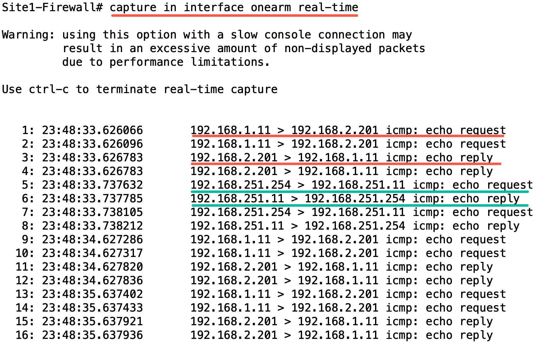 Related image, diagram or screenshot