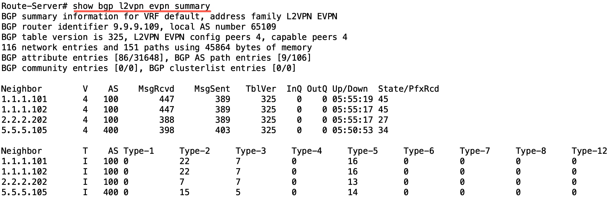 Related image, diagram or screenshot