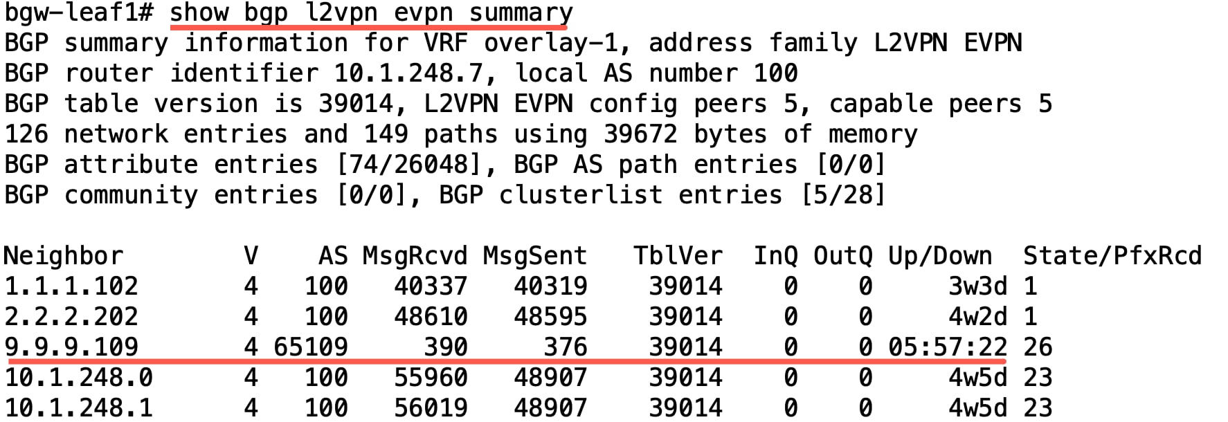 Related image, diagram or screenshot