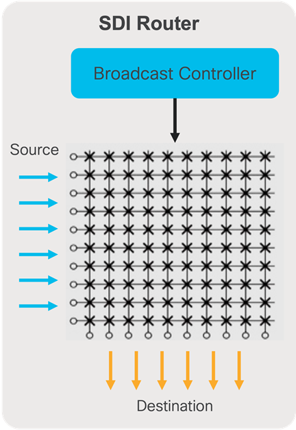 A screen shot of a diagramDescription automatically generated