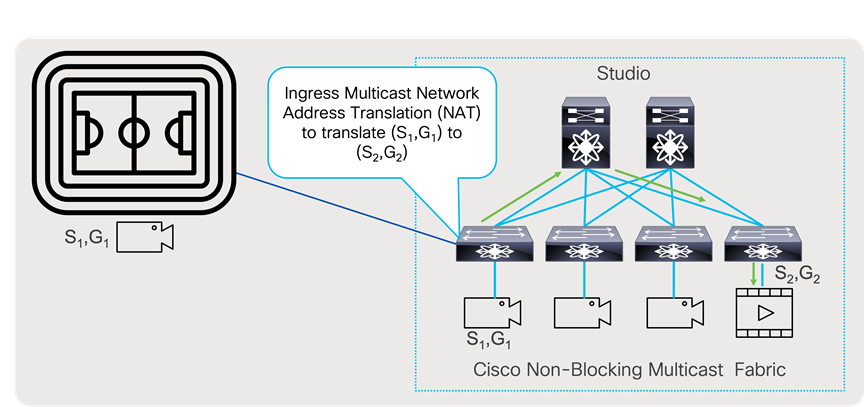 A diagram of a computerDescription automatically generated