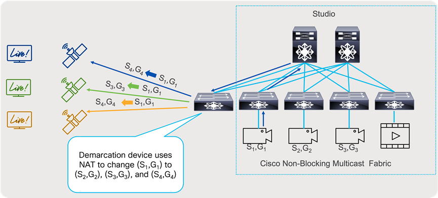 A diagram of a computer deviceDescription automatically generated