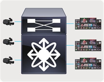 OBVAN deployment