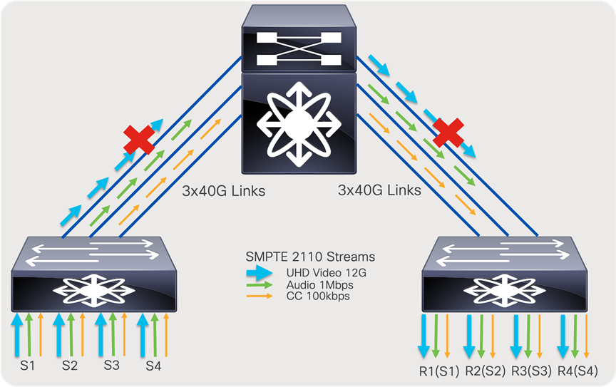 Related image, diagram or screenshot