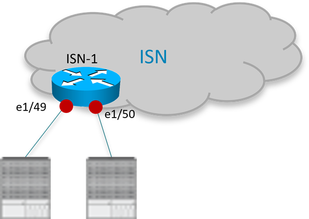 Related image, diagram or screenshot