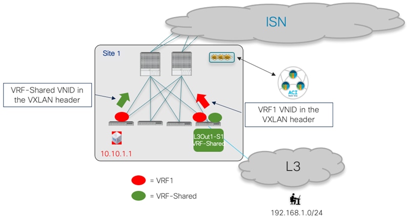 DiagramDescription automatically generated