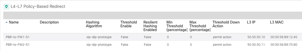 Related image, diagram or screenshot