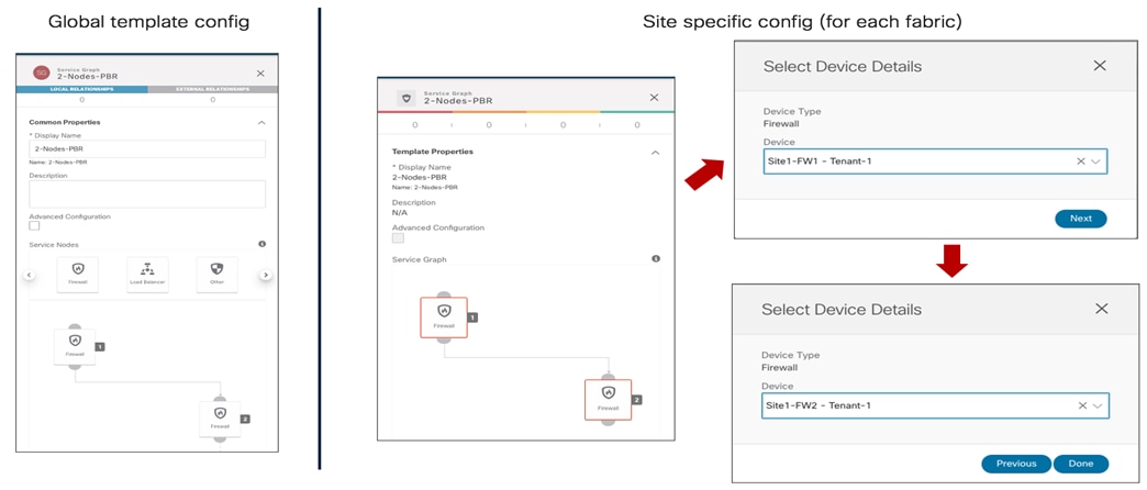 Related image, diagram or screenshot