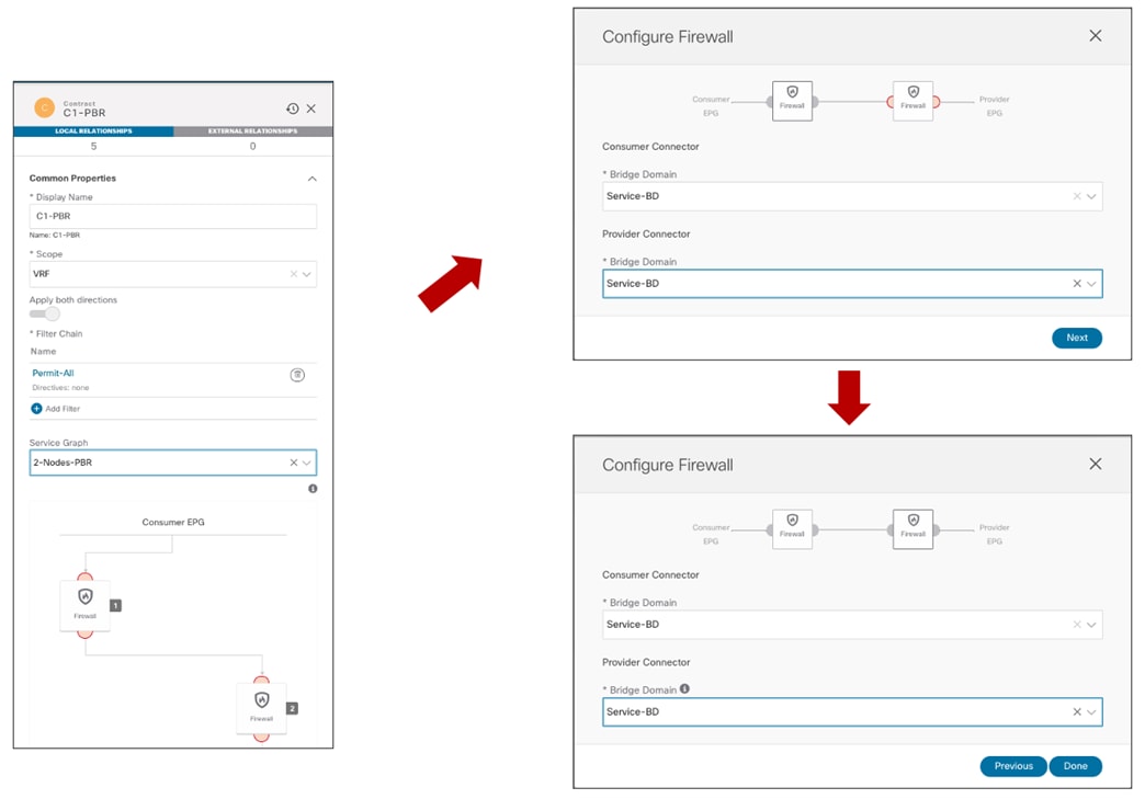 Related image, diagram or screenshot