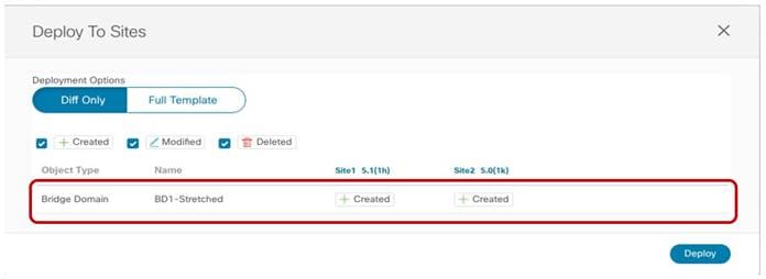 Related image, diagram or screenshot