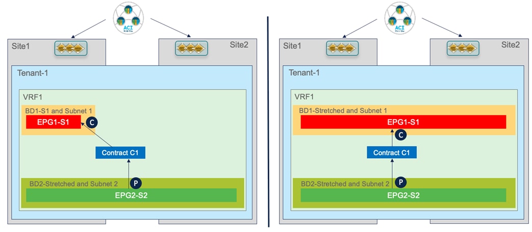 Graphical user interface, applicationDescription automatically generated