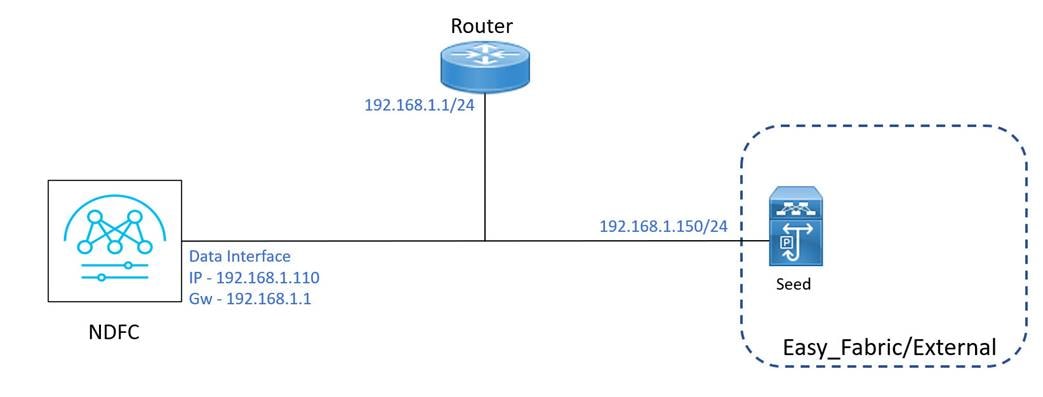 Related image, diagram or screenshot