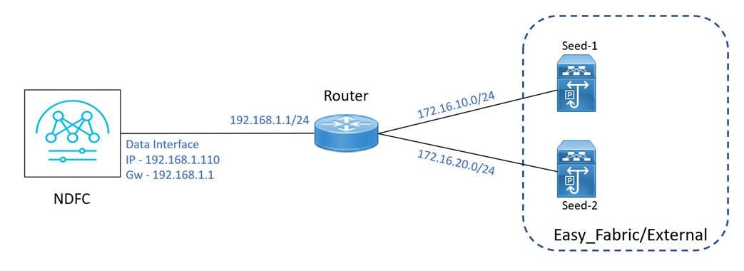 A picture containing diagramDescription automatically generated