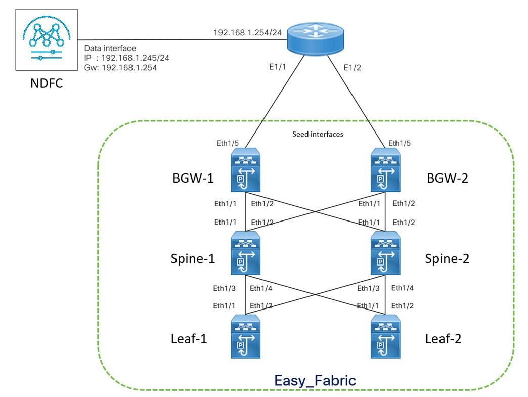 Related image, diagram or screenshot