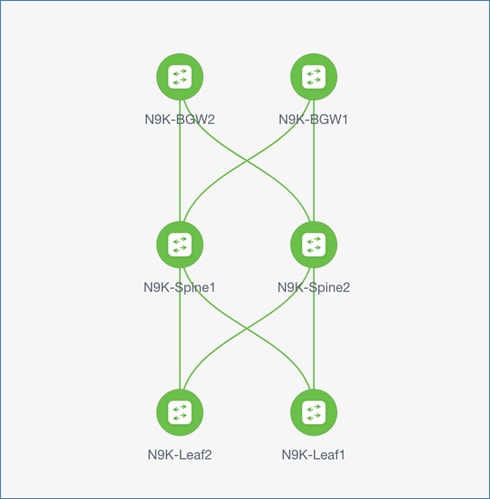 Related image, diagram or screenshot