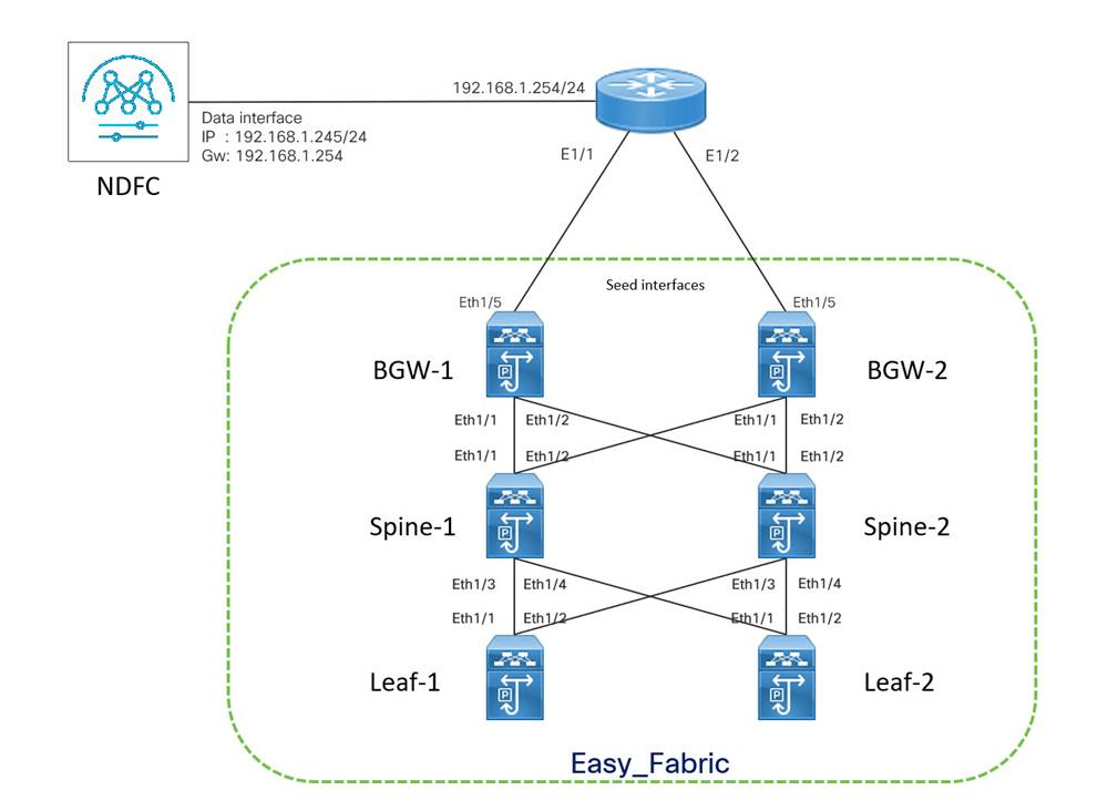 Related image, diagram or screenshot