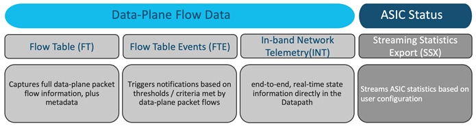 Related image, diagram or screenshot