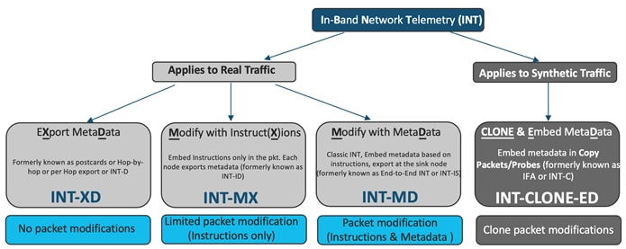 Related image, diagram or screenshot