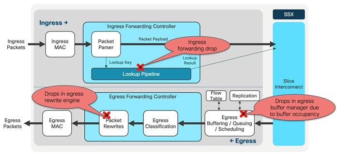 Related image, diagram or screenshot