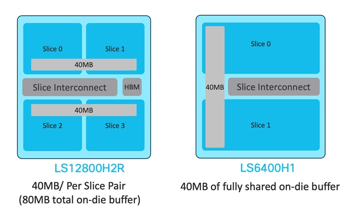 Related image, diagram or screenshot