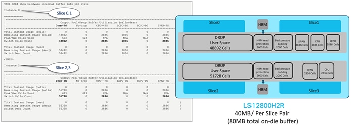 Related image, diagram or screenshot