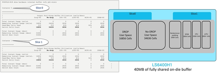 A close-up of a computerDescription automatically generated