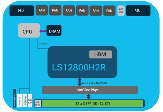 A computer screen shot of a computerDescription automatically generated