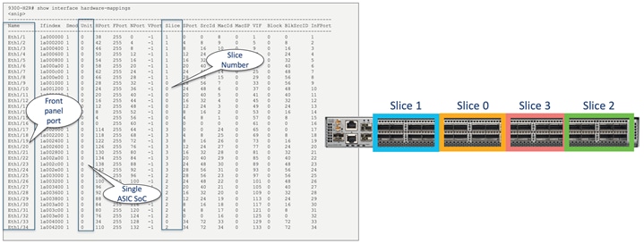 A close-up of a computer deviceDescription automatically generated