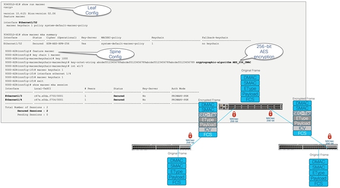Related image, diagram or screenshot