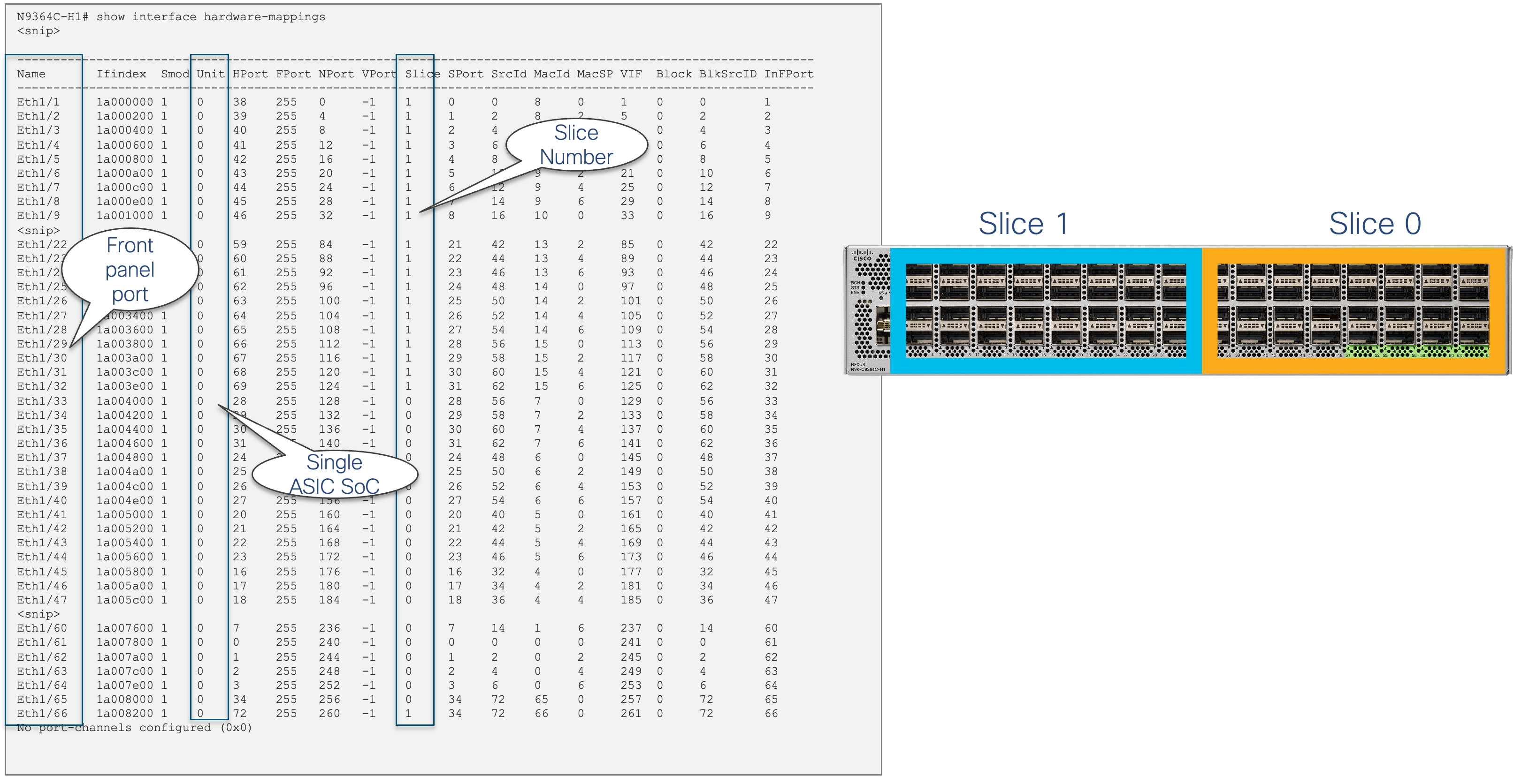 Related image, diagram or screenshot