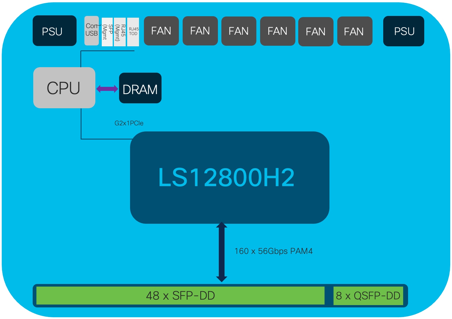 Related image, diagram or screenshot