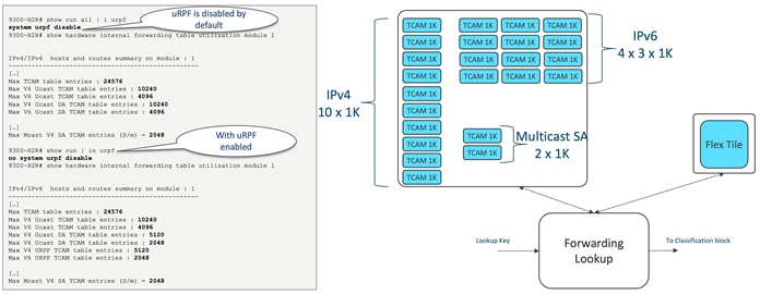 Related image, diagram or screenshot