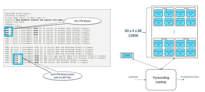 A diagram of a computerDescription automatically generated