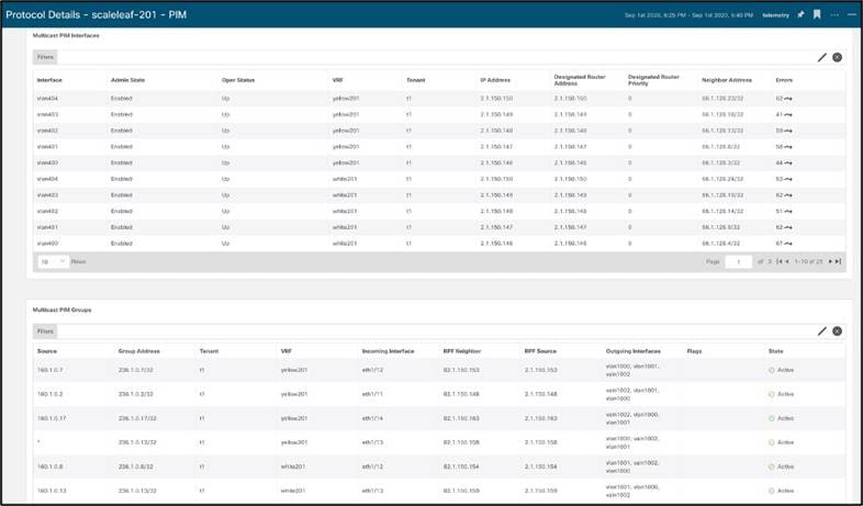 Graphical user interface, application, tableDescription automatically generated