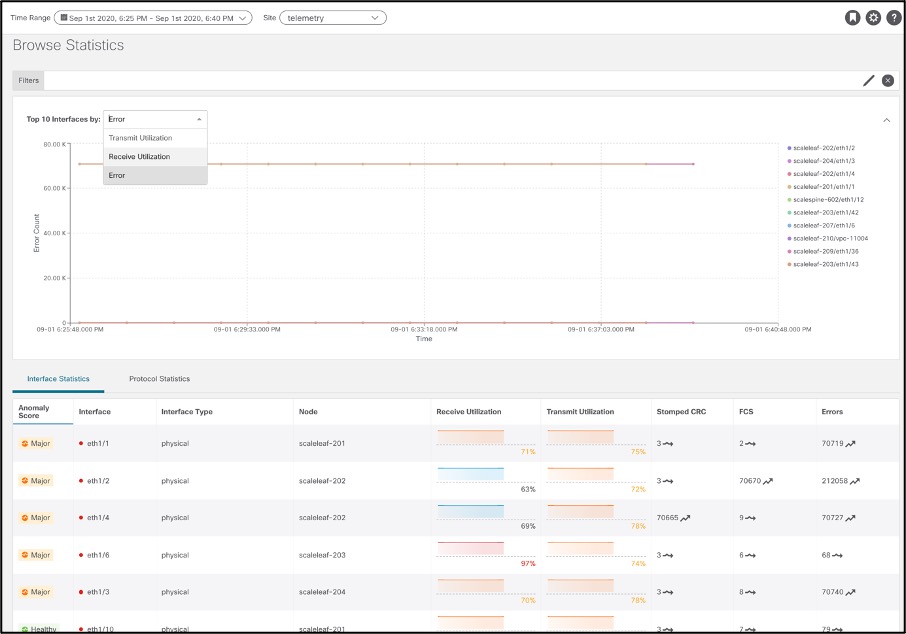 Graphical user interface, tableDescription automatically generated