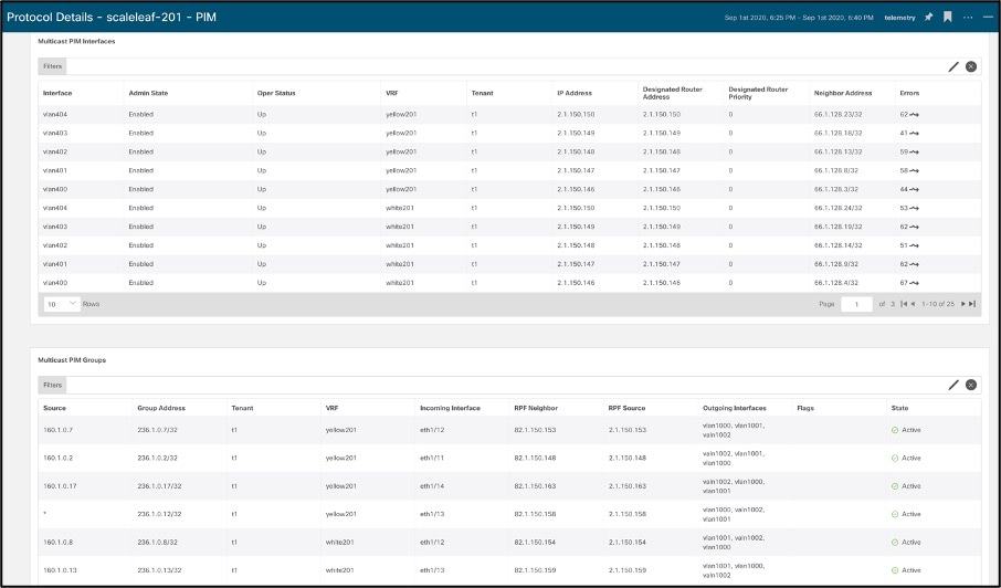 Graphical user interface, application, tableDescription automatically generated