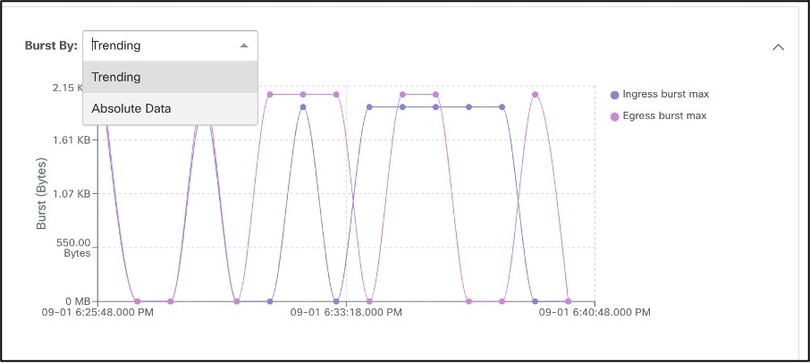 A picture containing chartDescription automatically generated