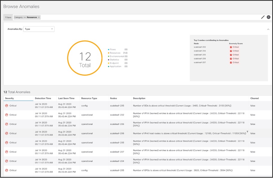 Graphical user interface, applicationDescription automatically generated