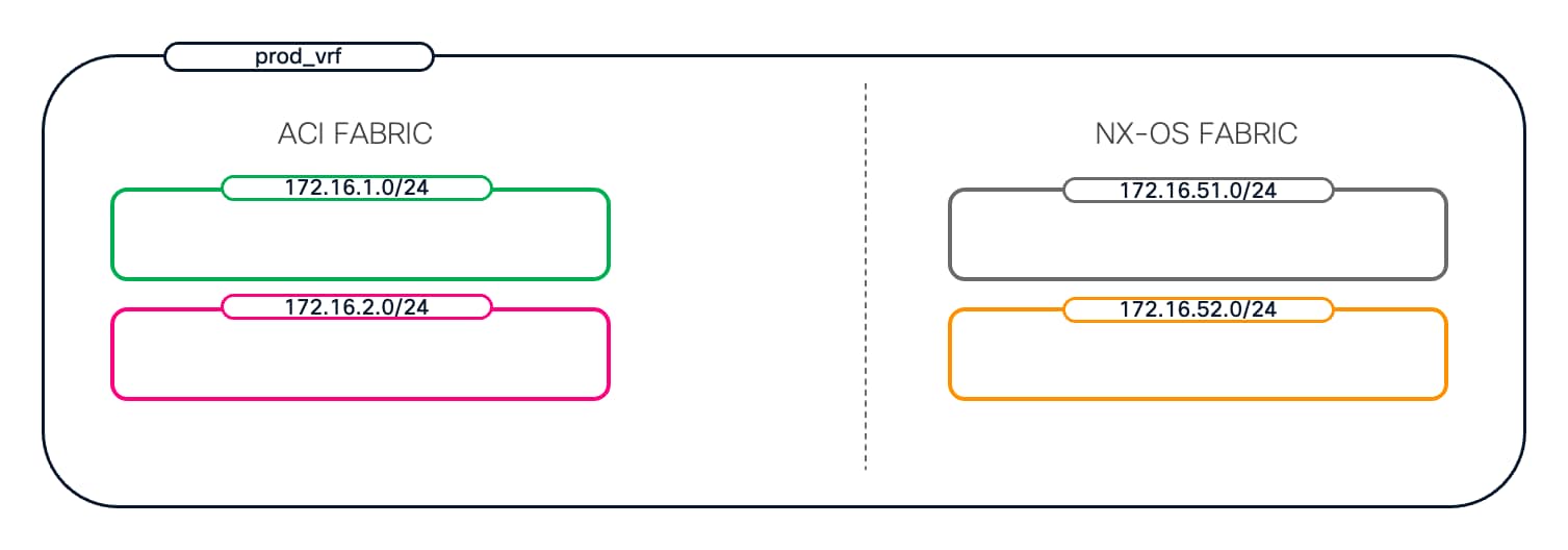 A screenshot of a computerAI-generated content may be incorrect.