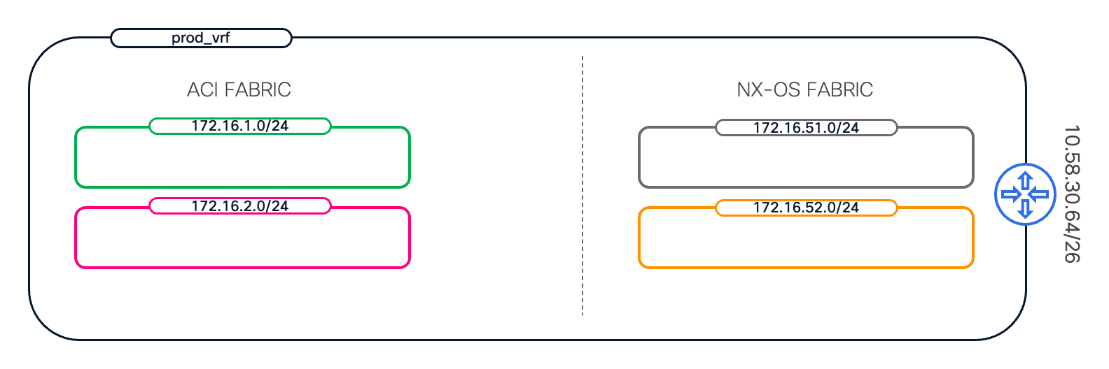 A screenshot of a computerAI-generated content may be incorrect.